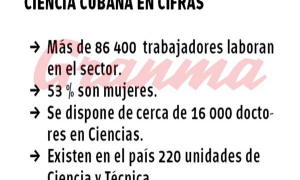 cifras ciencia cubana