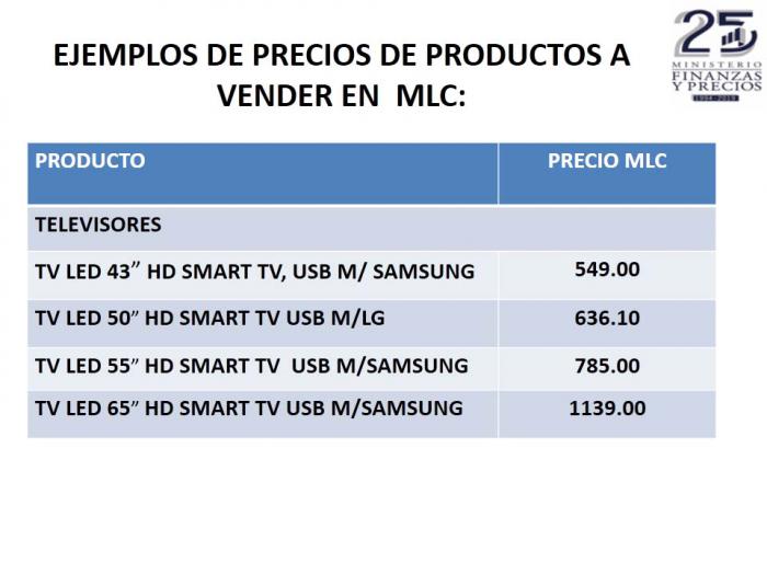 Listado de precio.