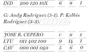 anotaciones por entrada 9 de octubre