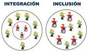 inclusión educativa