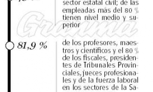 Jornada por la no violencia contra las mujeres