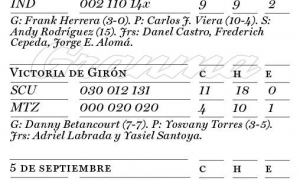 anotacion por entradas 08 de diciembre 2019