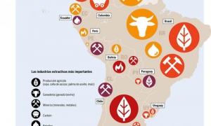 La historia de los países de América Latina ha sido la del despojo de sus riquez