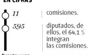 en cifras