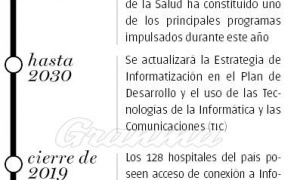 en cifras salud pública