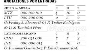 anotacion por entradas 5 de enero 2020