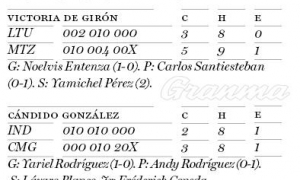 anotacion por entradas 7 de enero del 2020