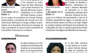 gobernadores y vicegobernadores 1