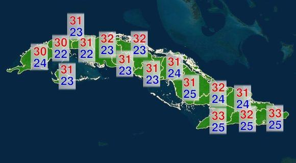 Predicción de temperaturas