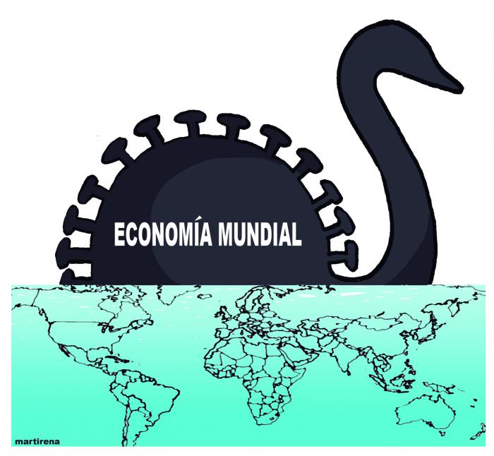 Economia mundial covid 19