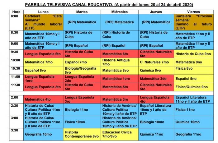 Continuarán las teleclases. Nueva parrilla
