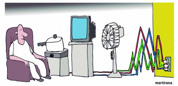 ahorrar electricidad