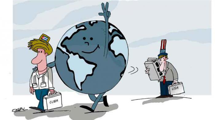 Caricatura Cuba no está sola. bola del mundo