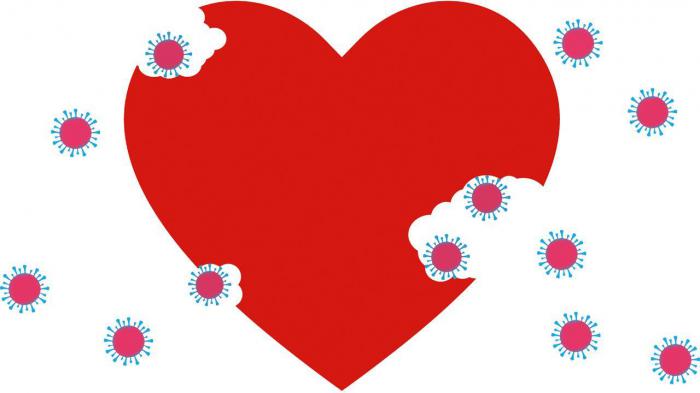 coronavirus