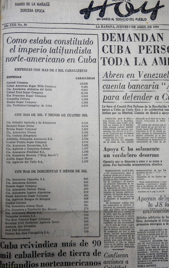 Ocho latifundios con más de 4 mil caballerías cada uno controlaban 61,240 caballerías de tierra, una extensión mayor que la antigua provincia de La Habana.