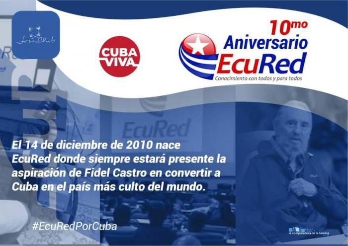 Ecured
