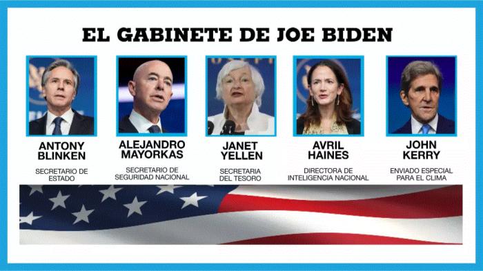 gabinete de Joe Biden