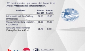 medicamentos