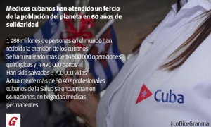 Más de 30 407 profesionales de la salud de Cuba