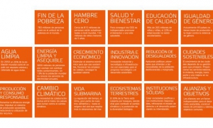 Agenda 2030