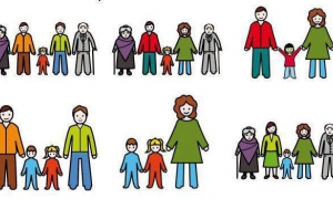 Familias
