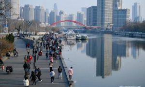 China en el 2021