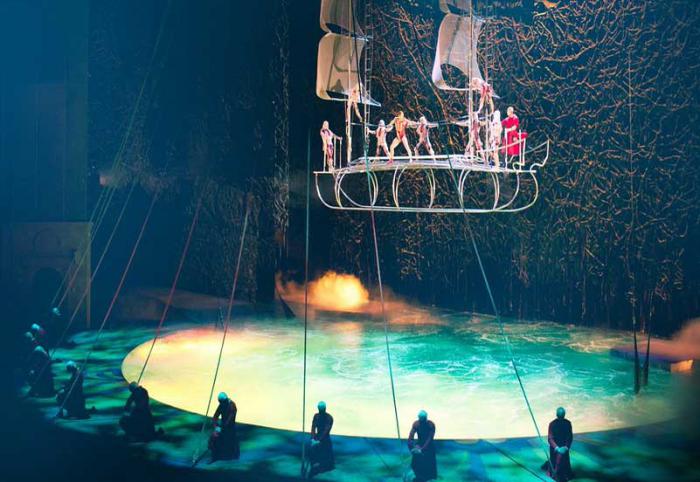 Circo de Sol