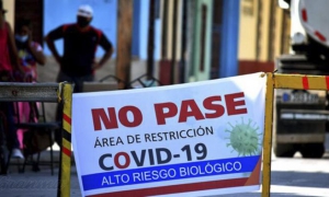 Covid restricciones