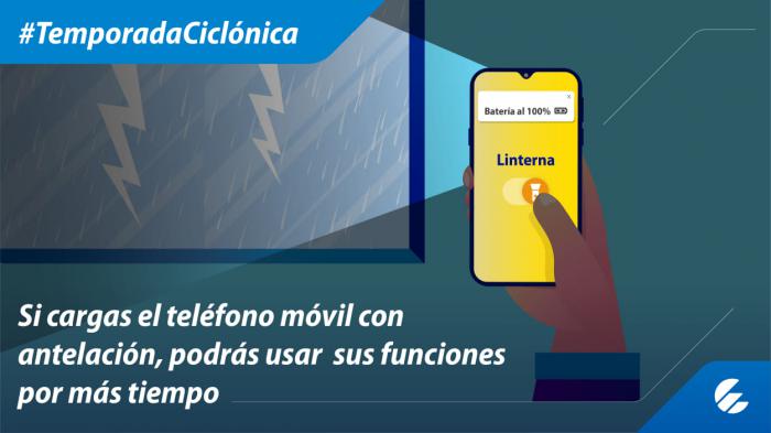 Etecsa