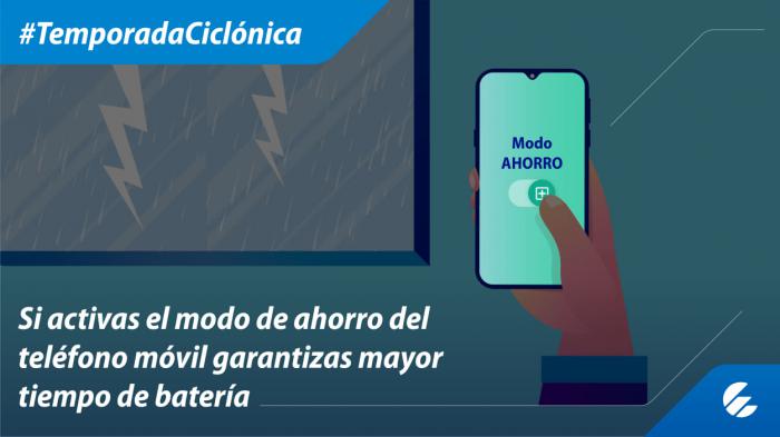 Etecsa