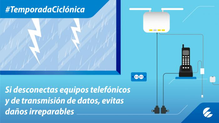 Etecsa