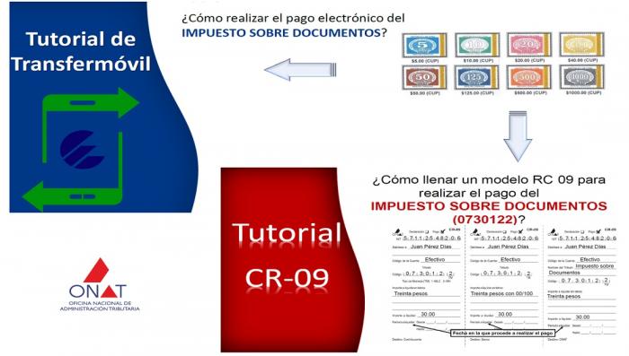 Implementan alternativas para pagar sellos del timbre por Transfermóvil y usando modelo CR-09