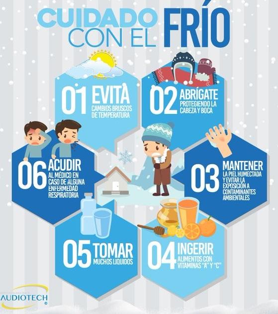 clima