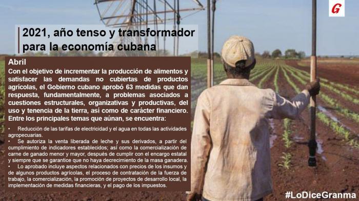 Economía cubana en 2021