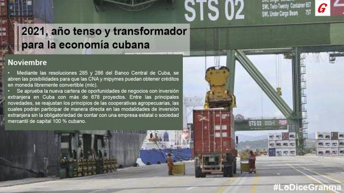 Economía cubana en 2021
