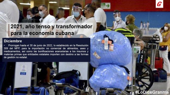 Economía cubana en 2021