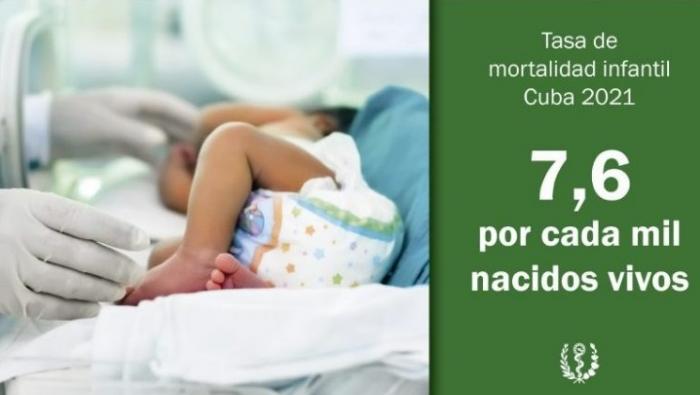 Mortalidad infantil