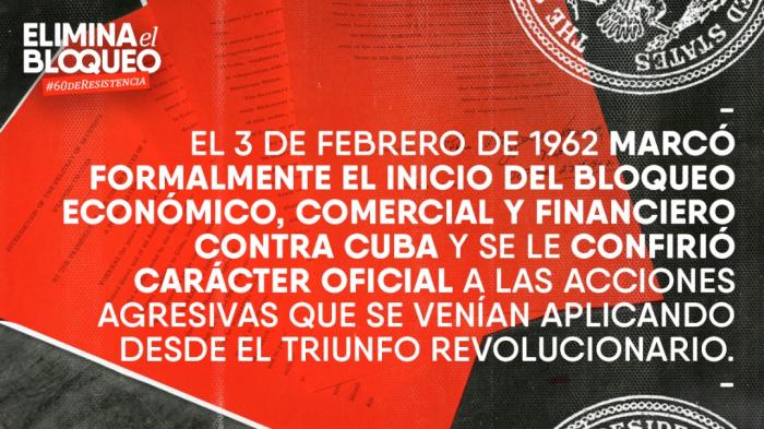 Bloqueo