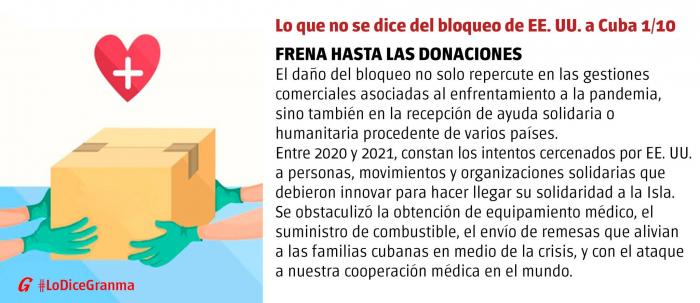 Bloqueo