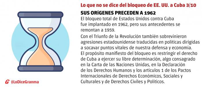 Bloqueo