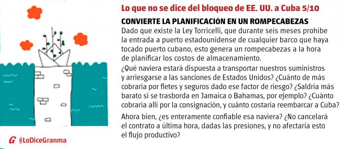 Bloqueo