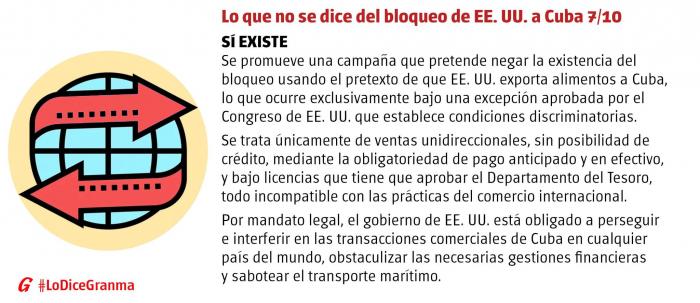 Bloqueo