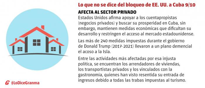 Bloqueo