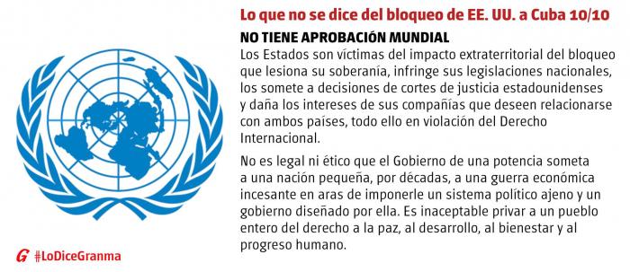 Bloqueo