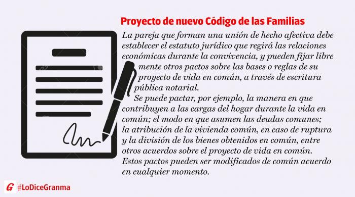 Unión de hecho en el nuevo Código de las Familias
