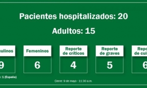 Información actualizada sobre el estado de los lesionados en el accidente del hotel Saratoga