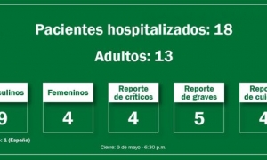 Información actualizada sobre el estado de los lesionados en el accidente del hotel Saratoga