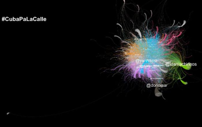 Analistas cubanos desarticulan campaña de desinformación en Twitter