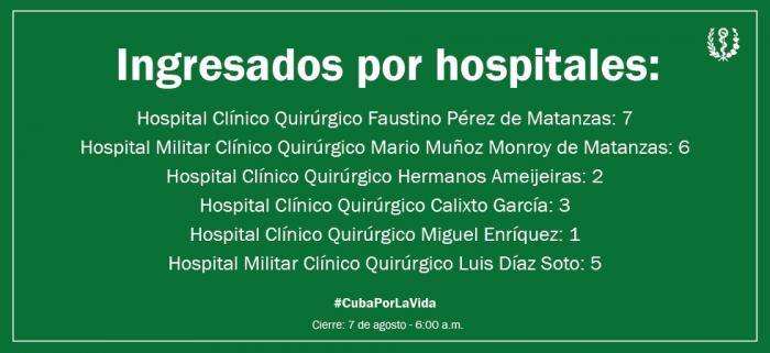 Parte Minsap 7 de agosto 10 am