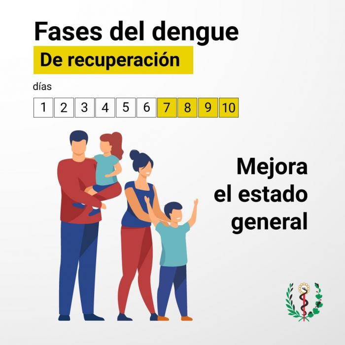 Dengue